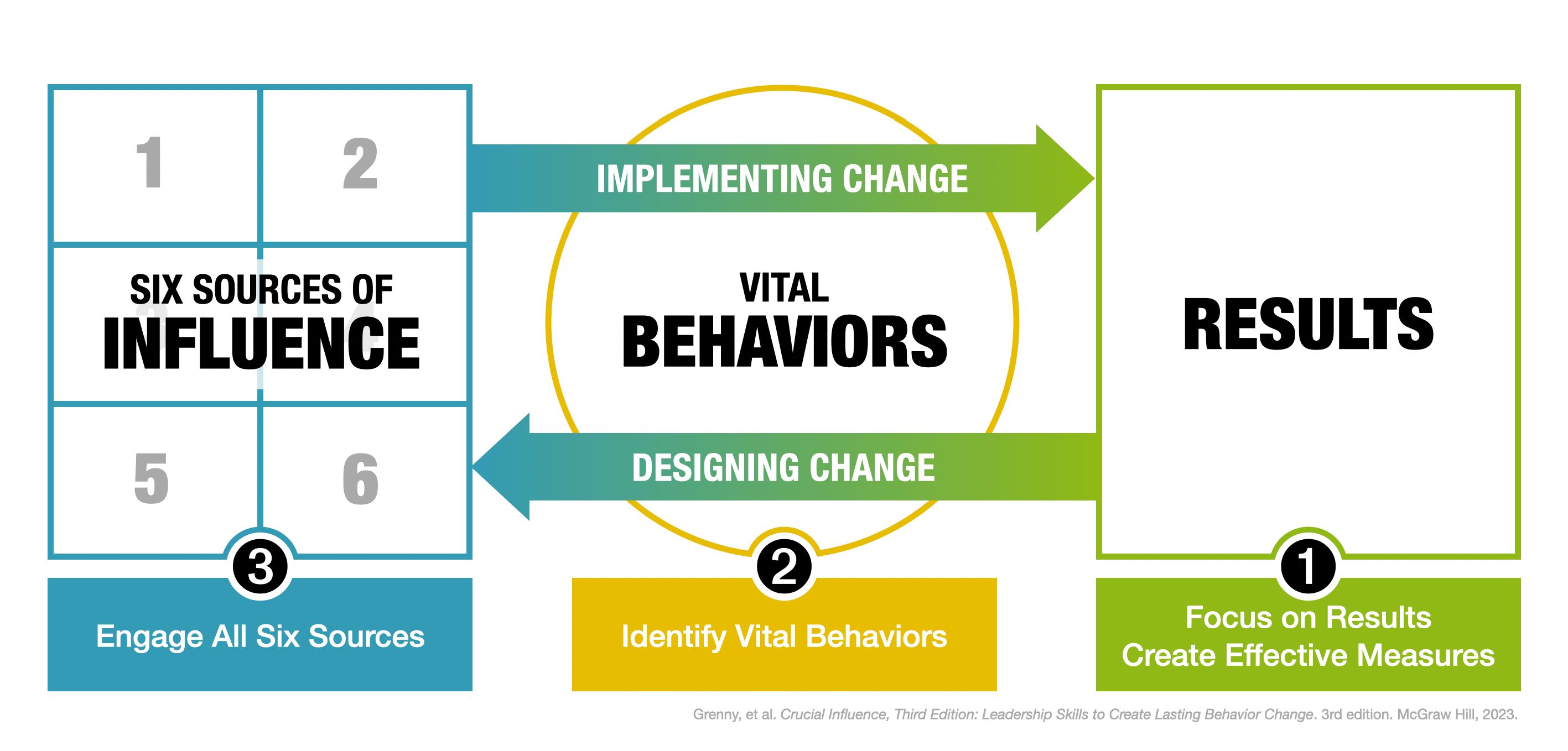 Changing things happens in the opposite direction_image_1.jpeg
