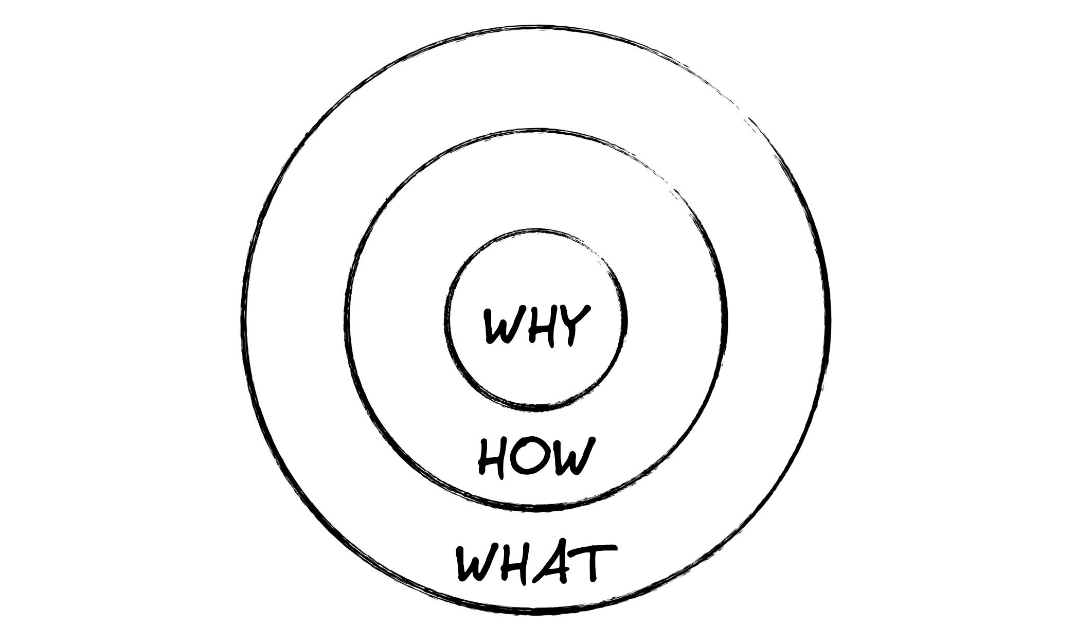 Golden-Circle.jpeg
