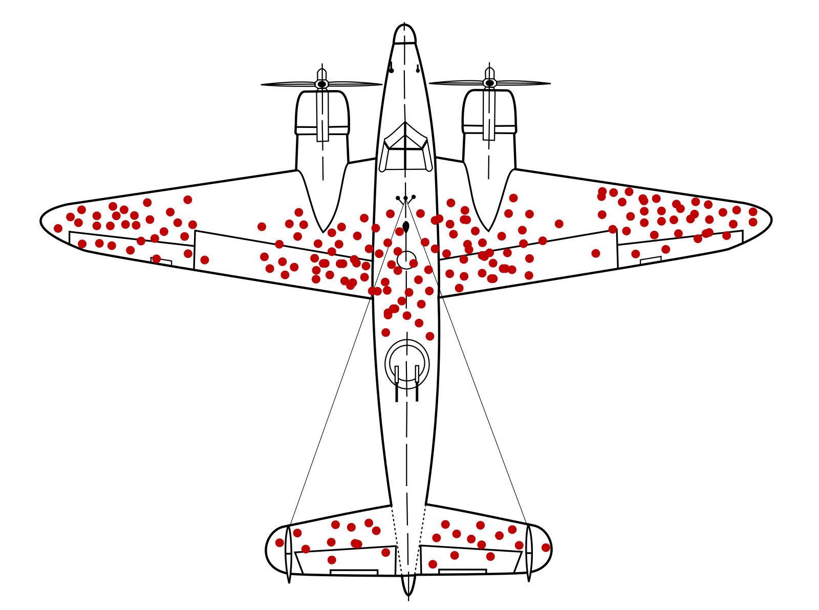 Survivorship bias focuses only on successful examples_image_1.jpeg