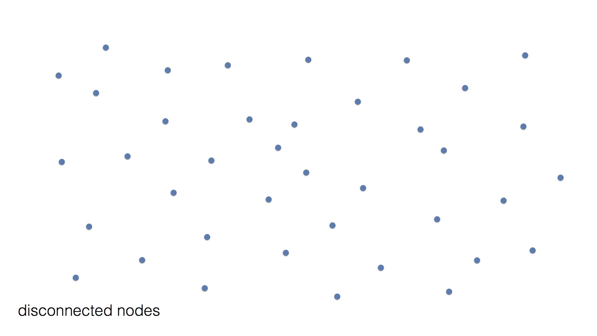 nodes-networks.001.jpg