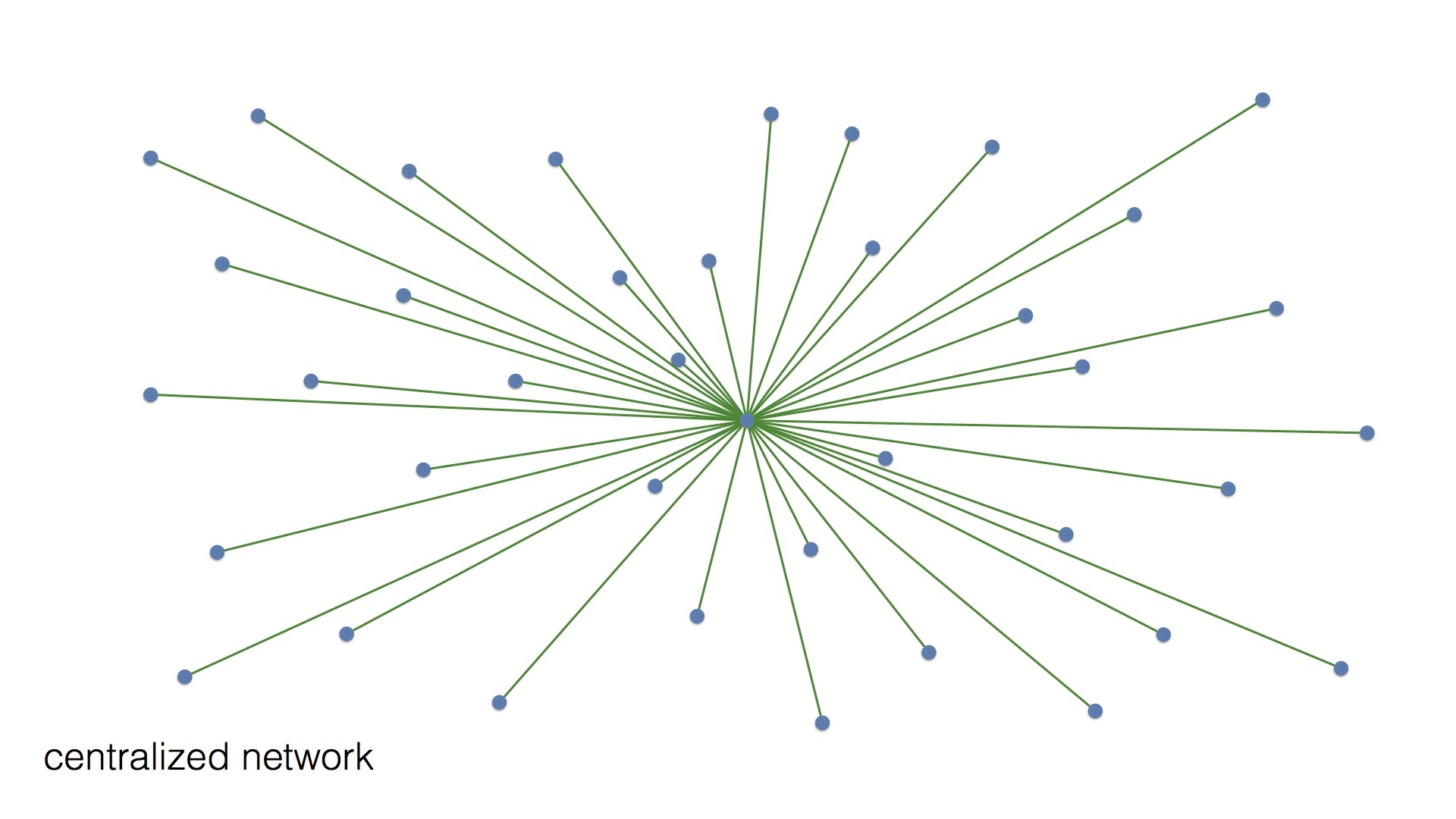 nodes-networks.002.jpg