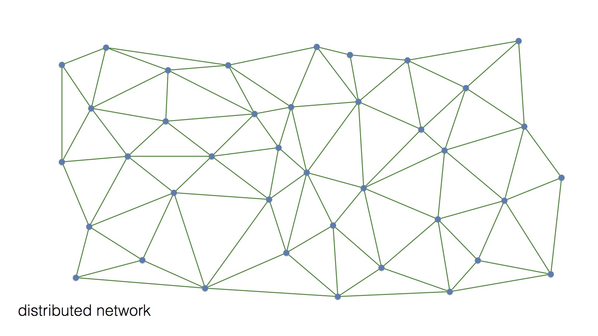 nodes-networks.004.jpg